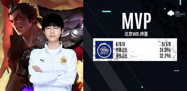 维持进攻连 维持进攻连