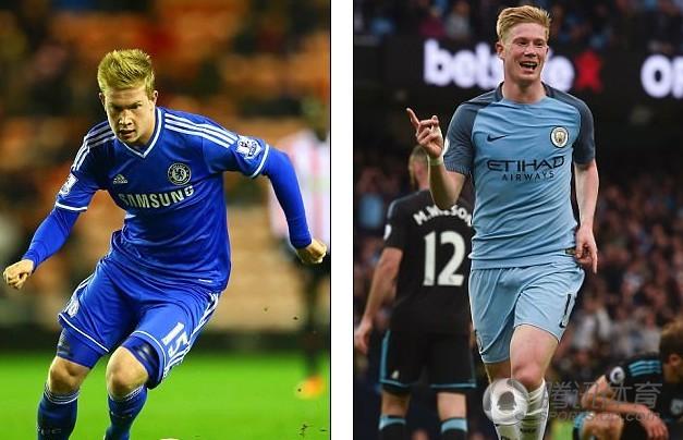 外线后的回 外线后的回