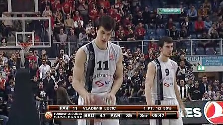 直播转化率 直播转化率